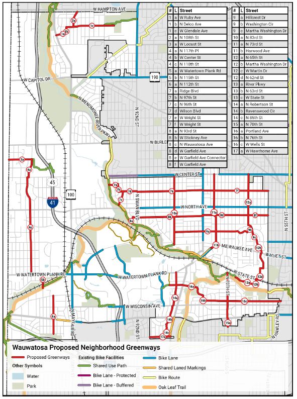 Neighborhood Greenways | Wauwatosa, WI