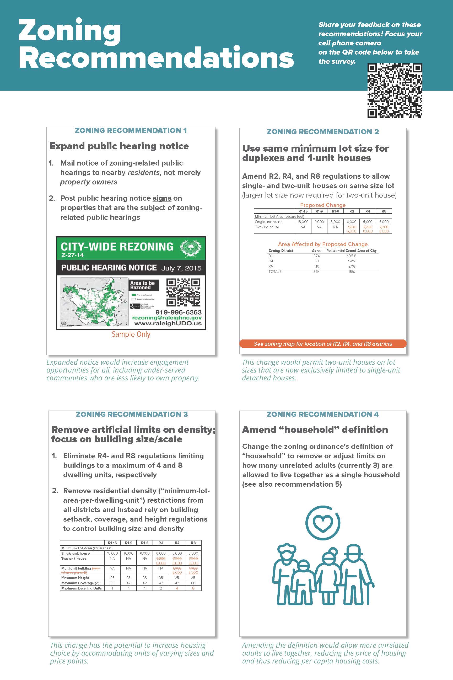 Zone Tosa for All Workshop Boards_Page_3