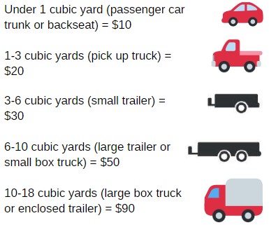 cost of drop off center